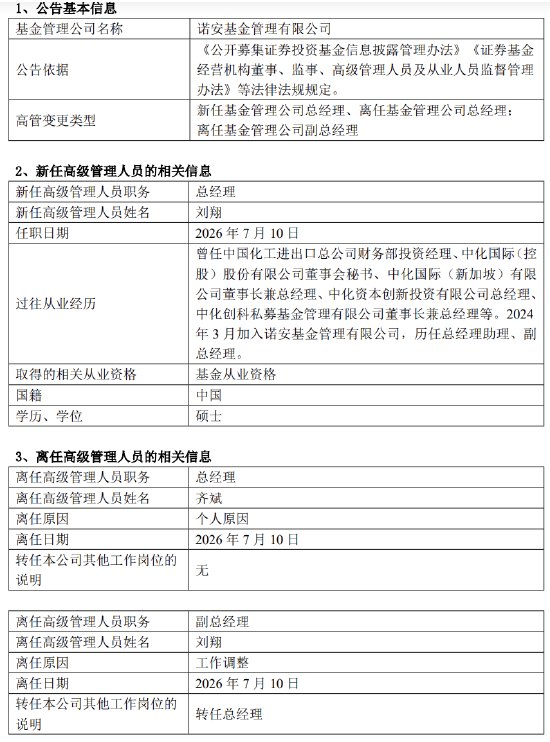 诺安基金换帅：齐斌六年规模翻倍后离任 中化体系“老将”刘翔接棒